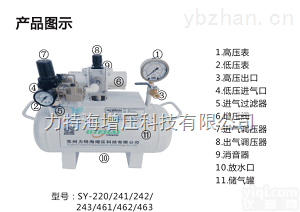 SY-219  空气<em>增压泵</em> 苏州<em>力特</em>海
