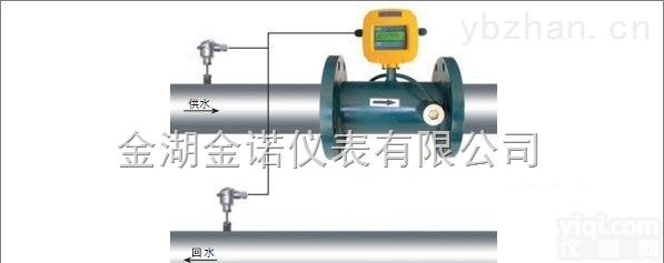 <em>空调</em>冷量<em>计量表</em>,ZY<em>空调</em>冷量<em>计量表</em>