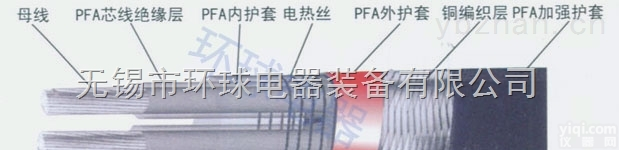 江苏无锡厂家直销<em>单相</em>高温恒<em>功率</em>电<em>热带</em>价格哪家优惠就选无锡环球电器