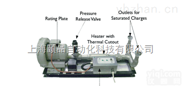 Hawke <em>Transformer</em> Breather Dryer Unit，<em>变压器</em>式呼吸器