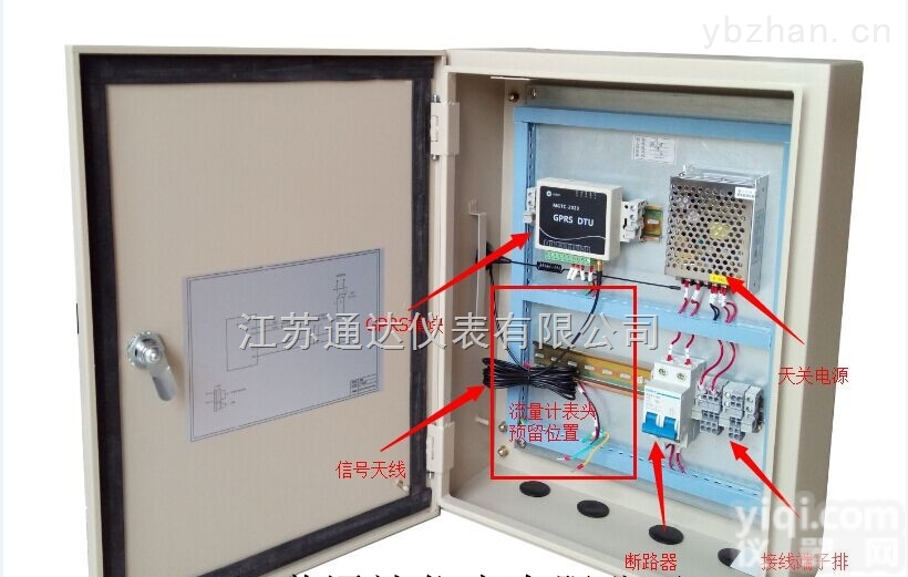 <em>GPRS</em>  巴歇尔槽安装<em>远程监控</em>系统，<em>GPRS</em>