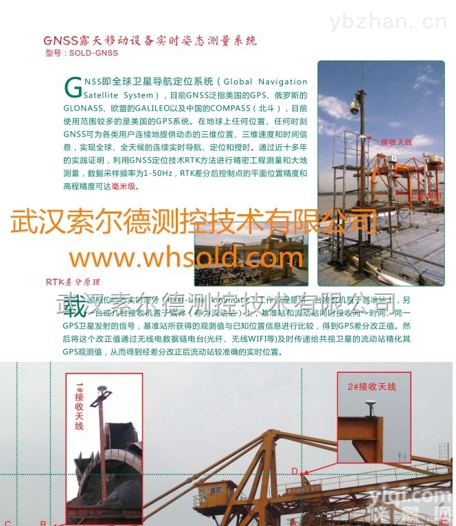 sold  武汉<em>斗轮</em>式<em>堆取料机</em>定位系统 gps定位自动控制系统