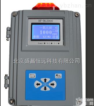 TN-50A  壁挂式氨气<em>报警器</em>TN-50A<em>北京</em>气体检测仪