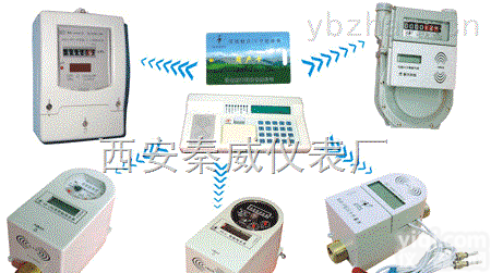 <em>质量好</em>的IC<em>卡水表</em>电表一卡通智能表 欢迎采购