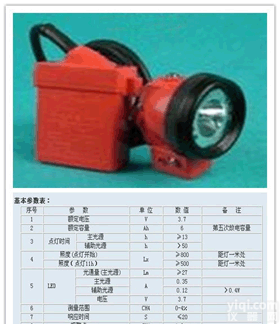 AODB-KLW6LM（A）  <em>甲烷</em><em>报警</em><em>矿灯</em> <em>甲烷</em><em>报警</em>照明灯