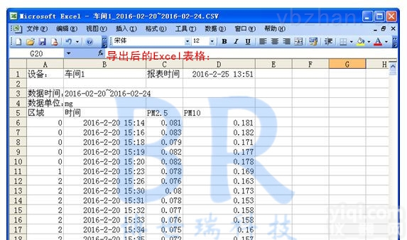 BR-2016  <em>博世</em>瑞供应BR-2016青岛<em>博世</em>瑞<em>粉尘</em>浓度监测报警