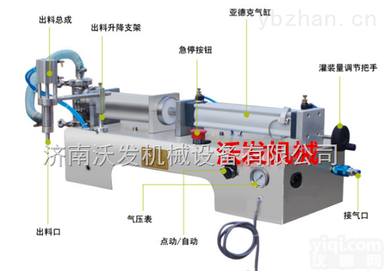 WF-DY  泸州<em>大豆</em>油<em>灌装</em>机 <em>灌装</em>机厂家