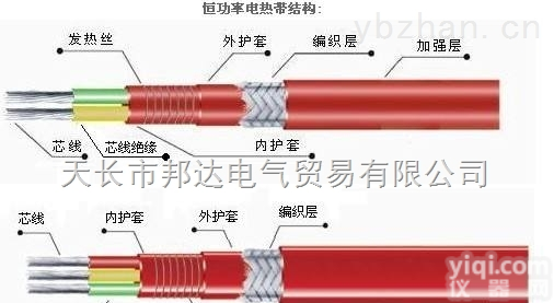 <em>济南</em>电热带  HWL2（Q）-J2-30并联式伴热<em>防冻</em>系列<em>济南</em>电热带