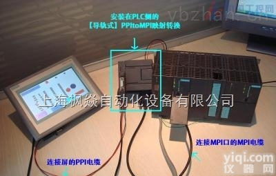 <em>临汾</em>市西门子<em>总代</em>理总经销