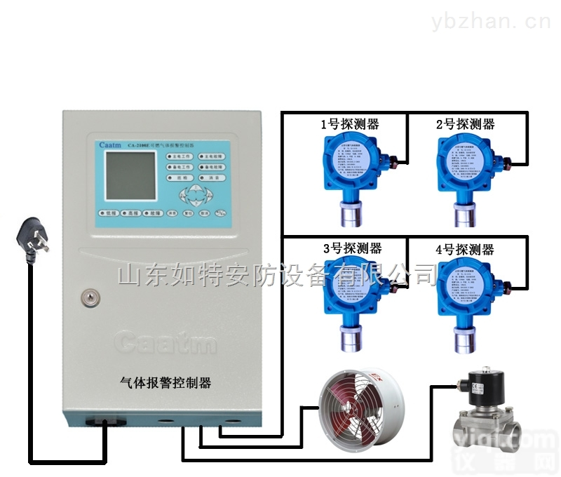 CA-217A-D型  甲烷可燃<em>气体</em><em>报警器</em><em>探头</em> 检测甲烷专用<em>气体</em>探测器