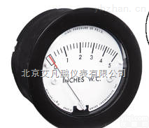 2-<em>5000</em><em>系列</em>  Minihelic®Ⅱ<em>差压</em>表
