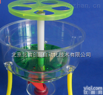 DL08-31006  <em>水轮机</em><em>模型</em>