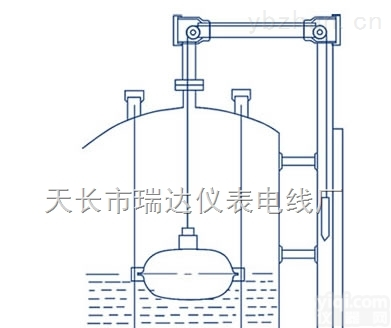 浮标<em>液位计</em>  UHZ-517F60内浮子高<em>粘度</em>磁翻柱<em>液位计</em>