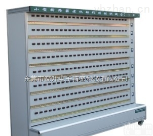 GS-XDLQ300  小型<em>断路器</em><em>老化</em>动作特性<em>控制台</em>