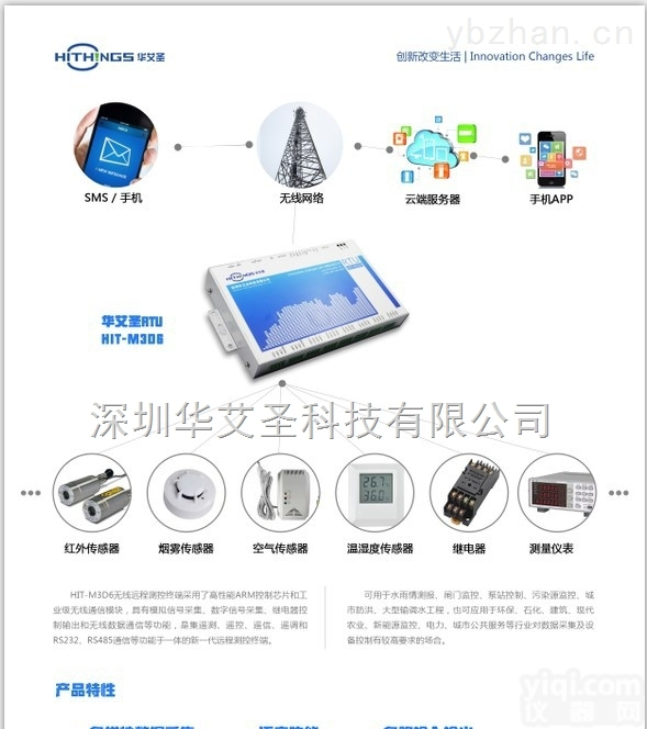 HIT-M3D2  GPRS远程高速公路<em>RTU</em><em>无线</em>远程监控系统