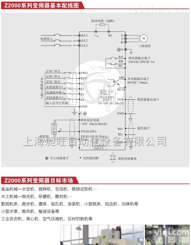 Z2400-5R5G/7R5P  Z2400-5R5G/7R5P（<em>鱼塘</em><em>增氧泵</em><em>变频器</em>）5.5kw