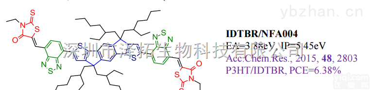 IDTBR-NFA004/P3HT  <em>加拿大</em>1-material 有机<em>发光二极管</em> IDTBR-NFA004/P3HT/PCE=6.38%