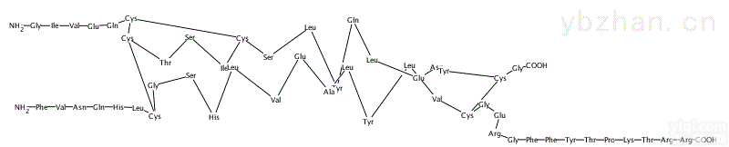 甘精<em>胰岛素</em>,化学<em>对照</em>品（15mg）