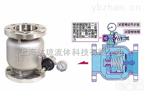 <em>BFR</em>子母式<em>减压阀</em>-台湾Z-TIDE（日泰）阀门（上海）达琼流体 现货供应