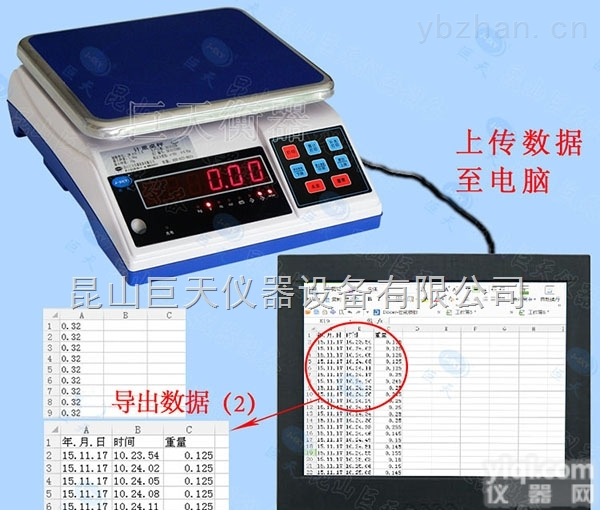 ERP系统<em>电子秤</em>,连接电脑<em>对接</em>ERP保存上传数据电子称