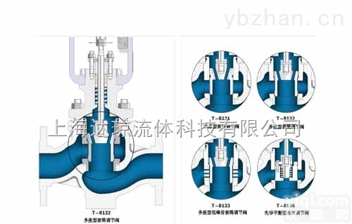 T-8131<em>套筒</em>调节阀-<em>日本</em>TOKO（东工）阀门（上海）达琼流体 现货供应