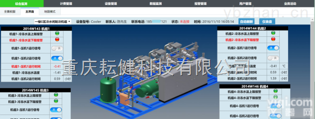 <em>压缩机</em>运行<em>监测</em>系统