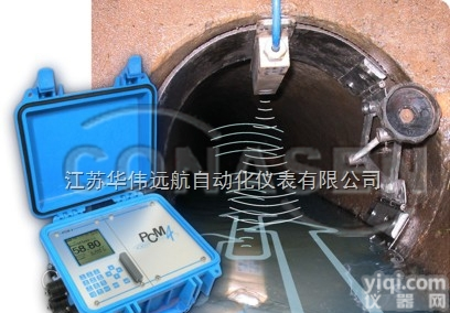 <em>德国</em>NIVUS<em>便携</em>式多普勒超声波流<em>量计</em>PCM系列