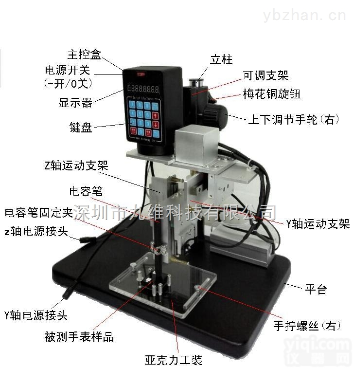 NWT-9101  NWT-9101 电子手表及<em>手机</em>点击<em>划线</em>寿命<em>测试机</em>