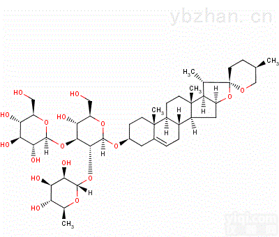 纤细<em>薯蓣</em>皂苷,分析<em>标准品</em>,HPLC-ELSD≥<em>98</em>%