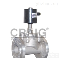 进口<em>耐高温</em>防爆<em>电磁阀</em>