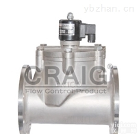 <em>进口先导式防爆电磁阀</em>