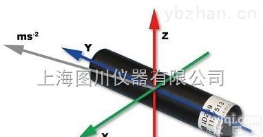 V9A  实现鱼类个体识别V9A<em>加速度</em><em>声学</em>标记