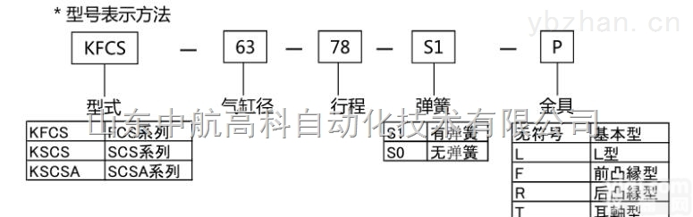 FCS-63-78-S1 <em>经济型</em>气缸<em>现货</em>
