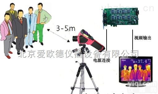 AODH-CT-88  人体<em>测温</em>型红外热像仪 快速排查体温异常人员猪<em>流感</em><em>检测仪</em>