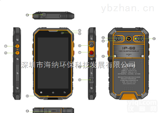 <em>本安</em>型<em>防爆</em><em>智能</em>手机