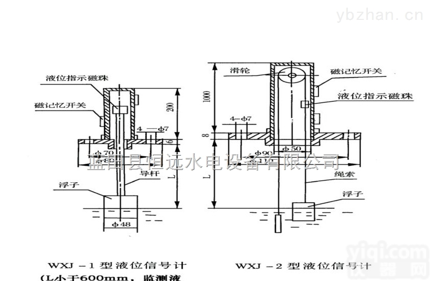 WXZ  <em>恒远</em>WXZ直线<em>位移</em>传感器直销