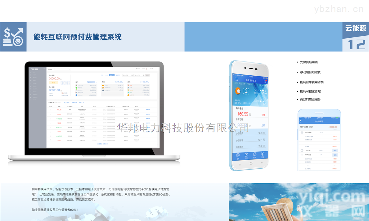 HB  <em>华邦</em>售电软件<em>载波</em>通讯