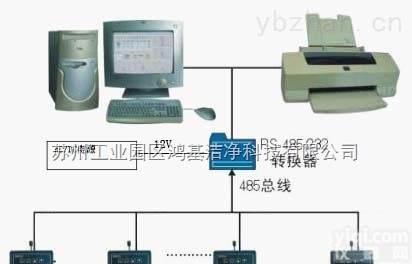 Y09-6S  <em>小流量悬浮粒子在线监测系统</em>