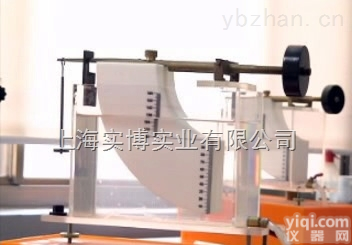 SRQ-1<em>平面静水总压力实验仪（静水力学实验仪）</em>