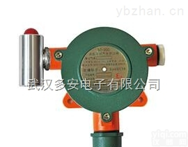 高分贝<em>气体</em><em>报警器</em>  <em>武汉</em>高分贝<em>气体</em><em>报警器</em>-<em>武汉</em>天然<em>气体</em><em>报警器</em>-可燃<em>气体</em>报警