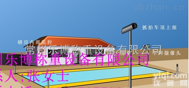 地磅<em>视频监控</em>无人值守称重<em>系统</em>