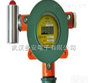 宜昌乙醇气体报警器、<em>工业</em>级甲醇<em>检测仪器</em>